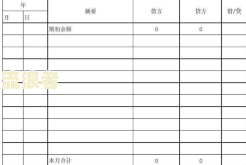 逾期三年的应收款项：税前扣除需提供证据，会计分录及损失处理
