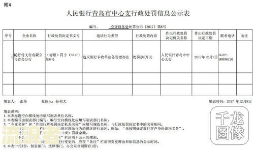 公积金逾期罚款：标准、算法及金额全解析