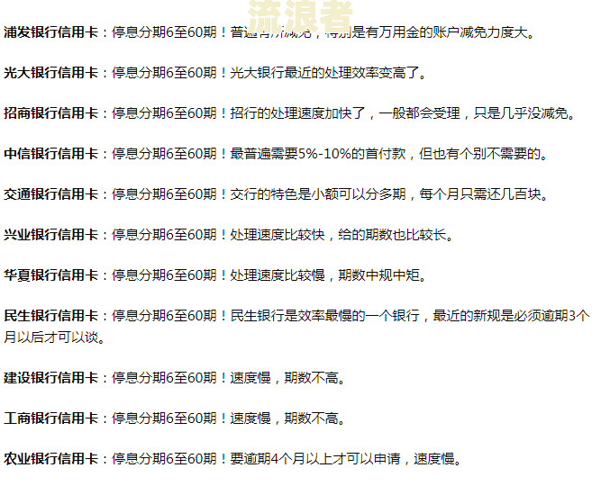 未逾期可申请协商还款？申请步骤及成功案例分享！