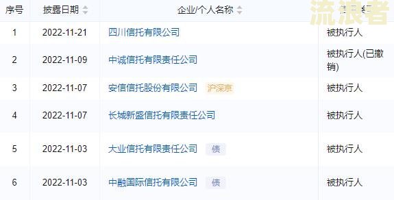 银行有权设置失信彩铃吗？探讨其合法性与安全性
