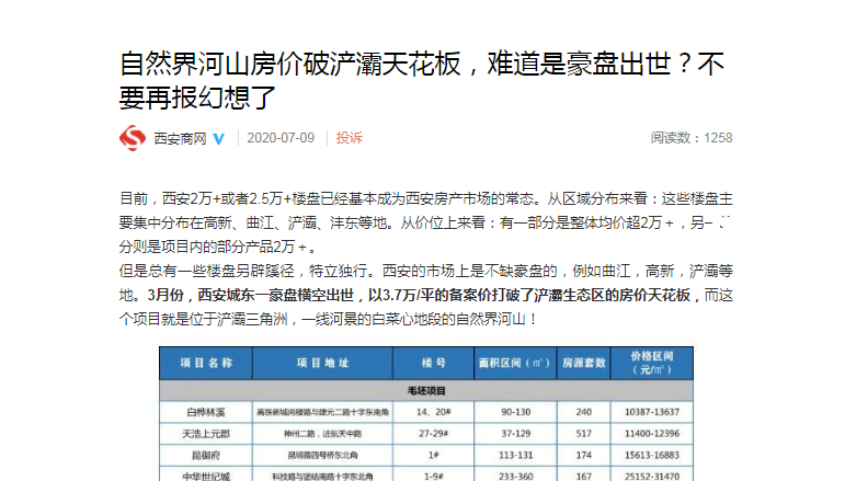 商铺逾期交房退房程序及赔偿方式详解