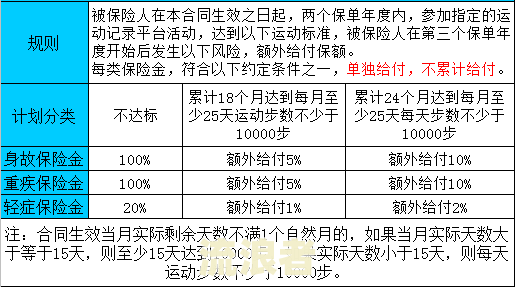 商铺延迟交房赔偿：标准、金额及处理方法全解析