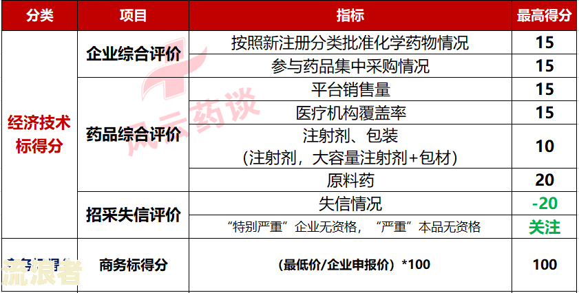 商铺延迟交房赔偿：标准、金额及处理方法全解析