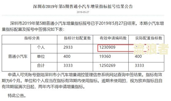 商铺延迟交房赔偿：标准、金额及处理方法全解析