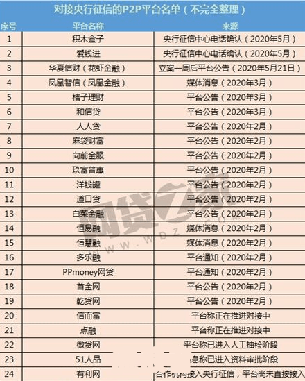 其他行信用卡逾期为何导致建行信用卡冻结？会影响其他银行信用卡使用吗？