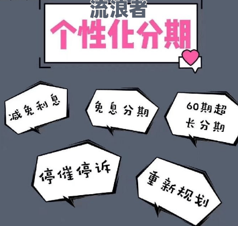协商个性化分期后逾期：解决方案与应对策略