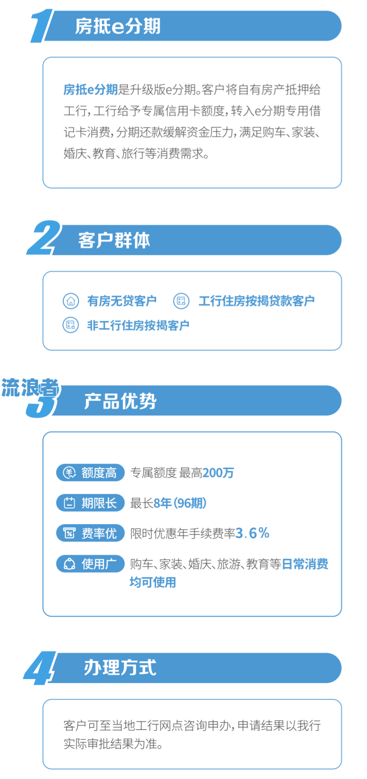 平安银行协商分期还款：首期是否必须先还？难度大吗？