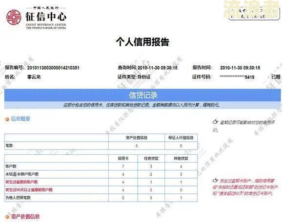 征信报告里的逾期是终身的吗？如何查询和处理逾期记录？