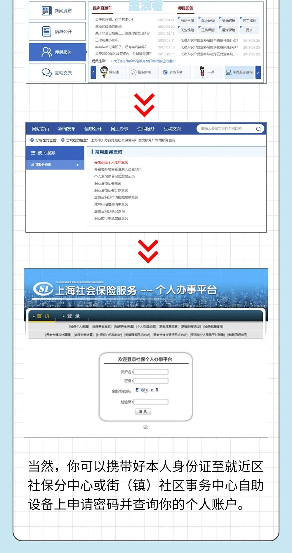 征信报告里的逾期是终身的吗？如何查询和处理逾期记录？