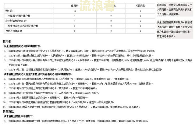 征信有短期逾期记录能办信用卡吗？对申请有何影响？