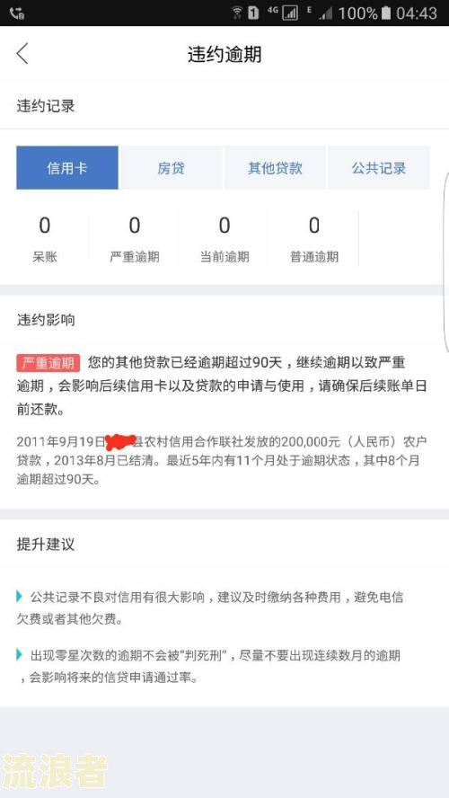 拍拍贷逾期过几天还清，多久能再次借款？