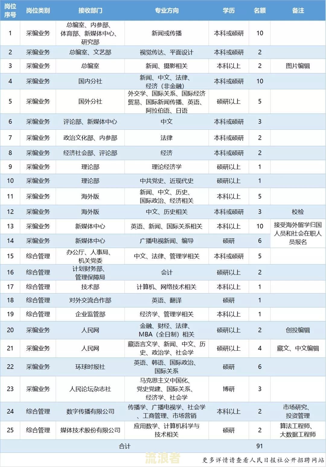 五八好借怎么样？正规平台，靠谱利率，是否上征信全解析