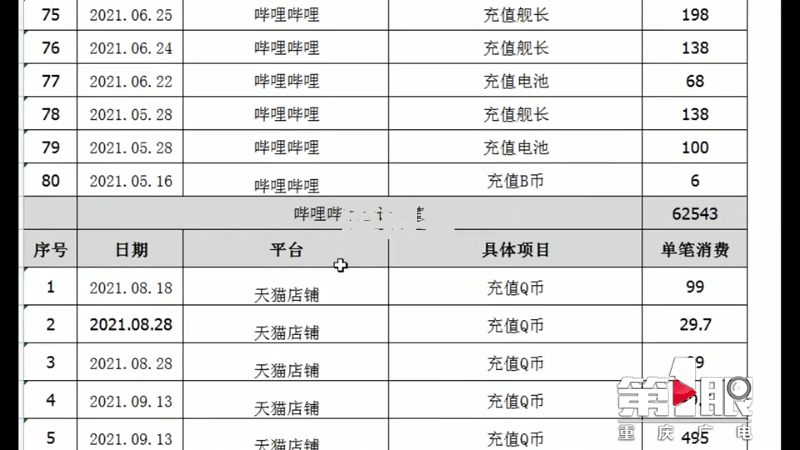 五八好借怎么样？正规平台，靠谱利率，是否上征信全解析
