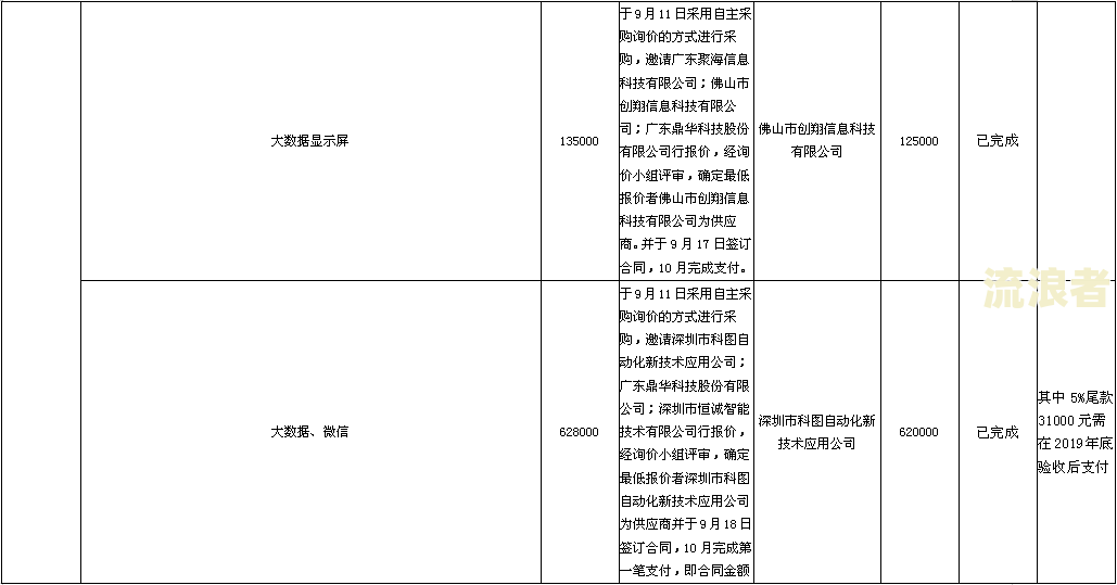 浦东图书馆延期借书如何办理？手续、业务及逾期付费全解答！