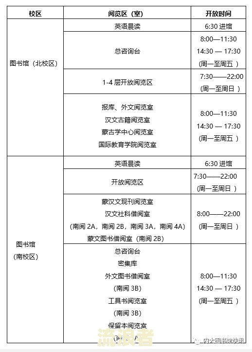 浦东图书馆延期借书如何办理？手续、业务及逾期付费全解答！