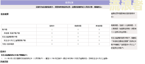 呆账还清无逾期记录，为何仍显示未还清？如何解决征信问题？