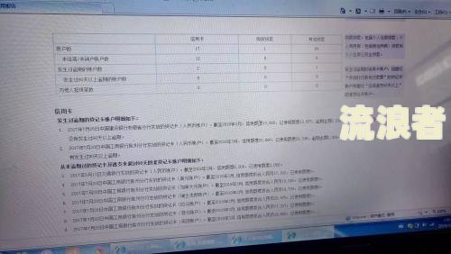 呆账还清后，征信如何显示逾期记录和余额？