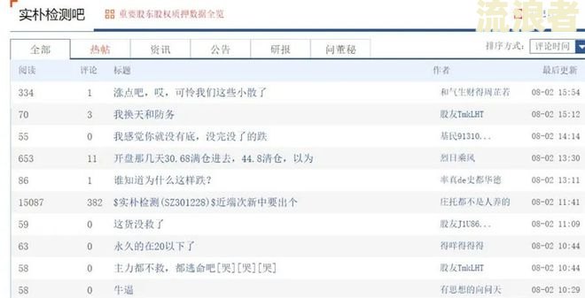 微博逾期一天会打联系人吗？逾期2天会有影响吗？知乎上有相关回答吗？