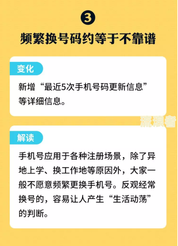美团借钱逾期多久会被停止银行卡支付？逾期后何时能恢复正常使用，需要全额还款吗？逾期处理方法是什么？
