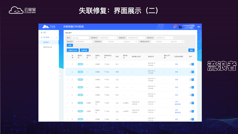 网商银行逾期还款后能否继续使用？已还清，数据何时消除？