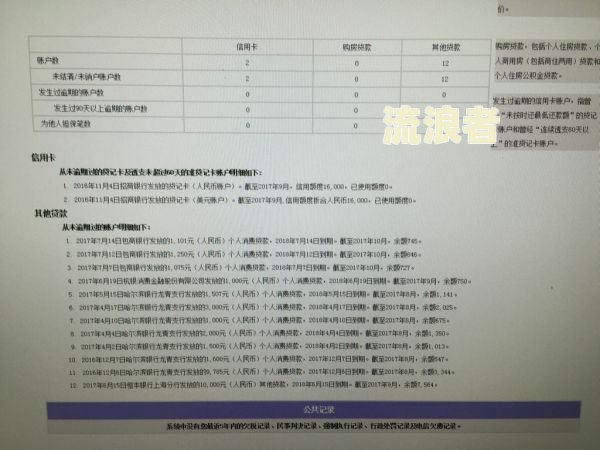 网贷逾期已结清，对买房贷款有影响吗？