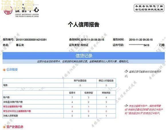 网贷逾期过、还清后是否能再次申请贷款？对银行贷款有影响吗？