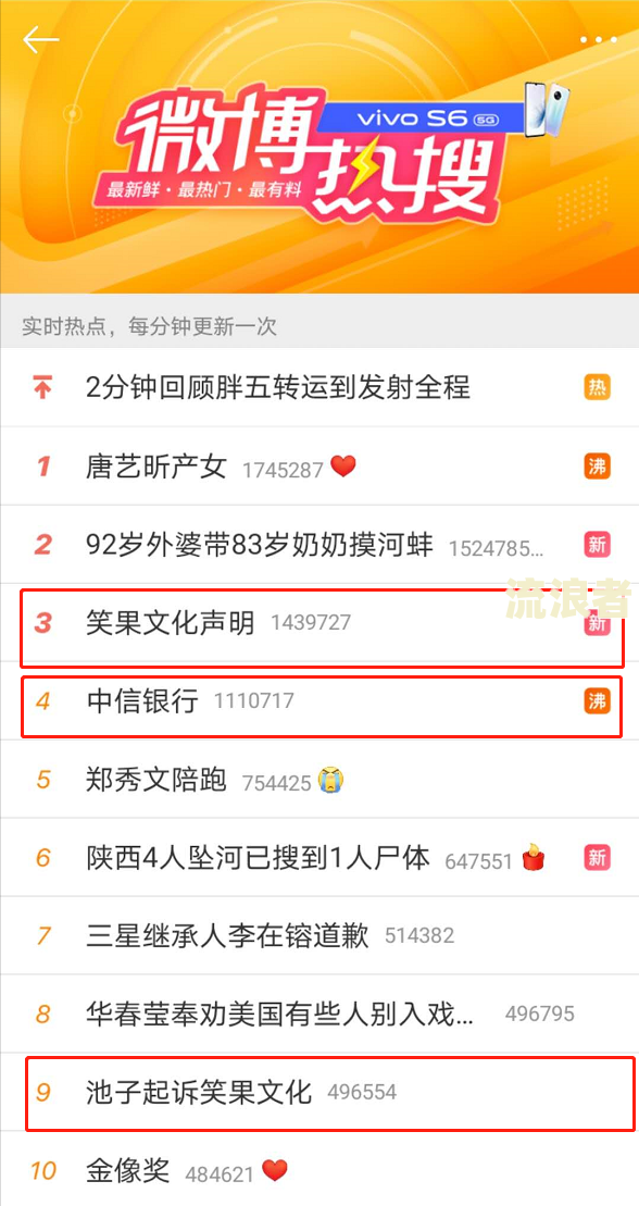中信银行晚了五天还款：会产生什么影响？