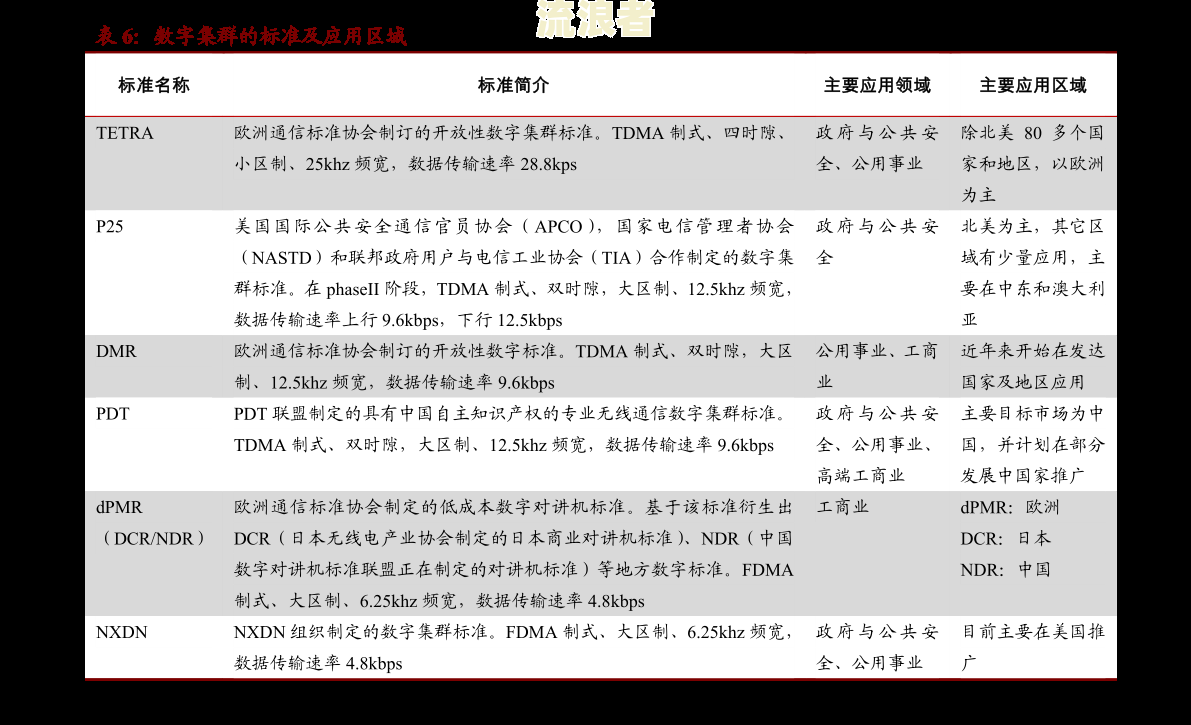 京东逾期3天已还款，多久能恢复正常使用？是否会记录在征信上？逾期1天的影响是什么？