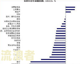 花呗逾期记录会消除吗？如何查询及处理逾期情况