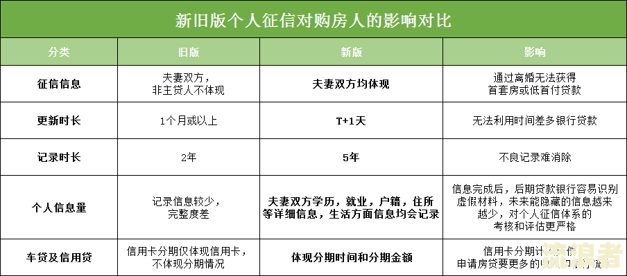 丰收互联逾期一天还利息会影响征信吗？后果及解决办法全解析