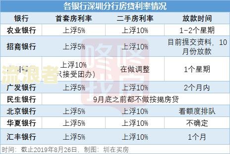 丰收互联贷款到期可延迟吗？延期、继续贷及还款时间详解