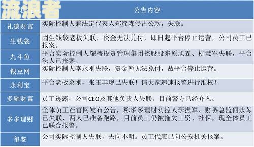 网贷逾期是否会影响公户转账？详解影响及解决办法