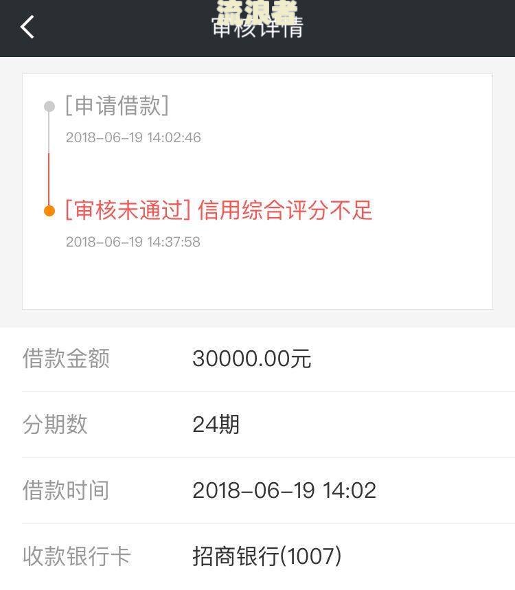 微粒贷不逾期真的不影响征信吗？影响因素有哪些？