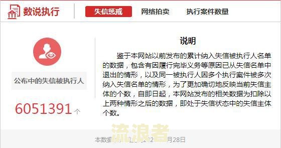 支付宝逾期银行卡被冻结了解决方法及影响