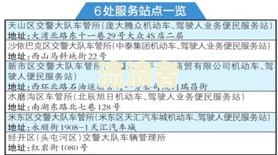 逾期未审验怎么办？A、B驾照均适用，详细流程解析