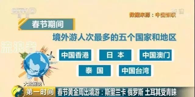 我国网贷逾期人数高达几千万，统计显示全国逾期情况严重