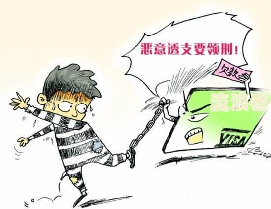 恒丰银行欠款：逾期多久会被起诉？最新消息及管理规定