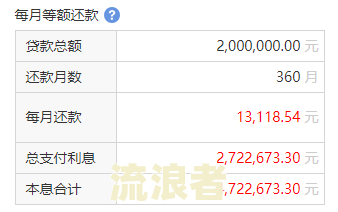 光大银行忘记还款了迟了一天算逾期吗？怎么办？还款晚一天会上征信吗？