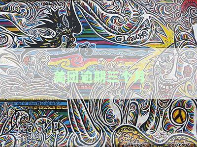 美团逾期三个月，收到短信说上门调查