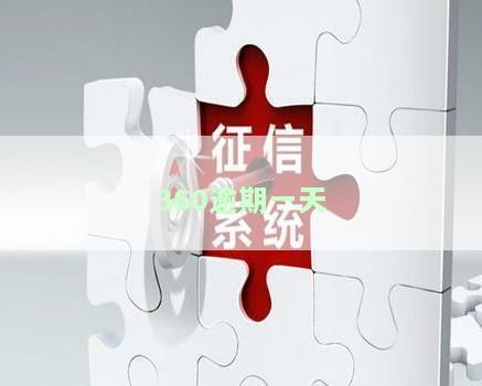 360逾期一天后还款会不会影响使用额度