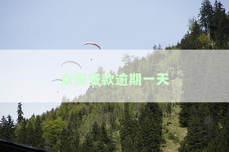 众安贷款逾期一天就催收怎么办，长度不能大于70个字节，并且标题必须包含且用‘众安贷款逾期一天就催收’开头。