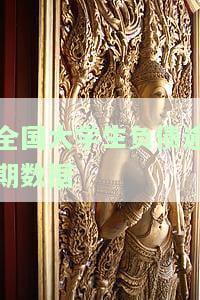 全国大学生负债逾期数据