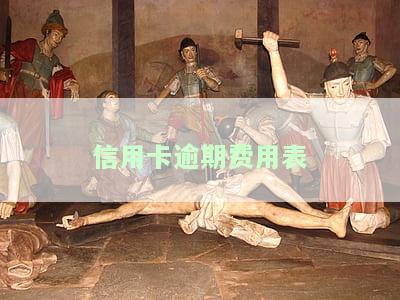 信用卡逾期费用如何计算及减免？逾期费用高怎么处理？逾期费用能否追回？
