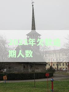 今年逾期人数过多导致银行贷款被拒，2023年逾期人数