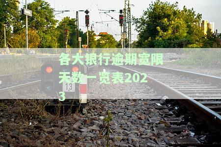 各银行逾期宽限期一览：天数、标准全解析