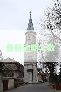 2021年逾期人数激增，究竟有多少人未能按时还款？