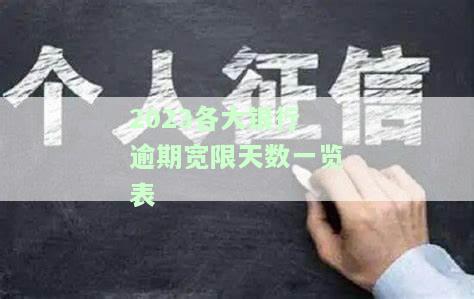 2023各大银行逾期宽限天数一览表