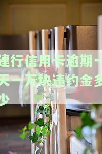 建行信用卡逾期一天，违约金多少？会对信用有何影响？