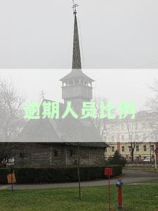 我国逾期人数：政策助力，2021年现状及趋势