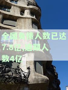 全国负债人数统计：2023年准确数据与图表分析